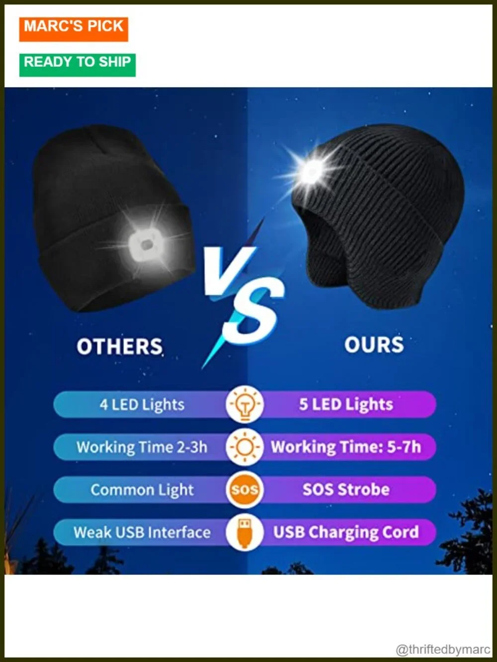 Unisex USB Rechargeable LED Beanie Hat with Light Warm Knitted Earflap Beanie